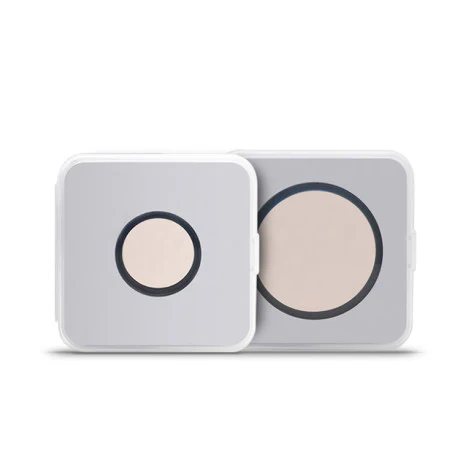 Duo-Band Filters
