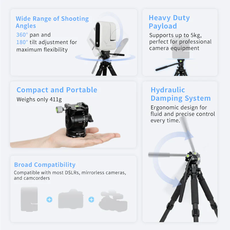 Seestar TH10 Fluid Tripod Head - Image 4